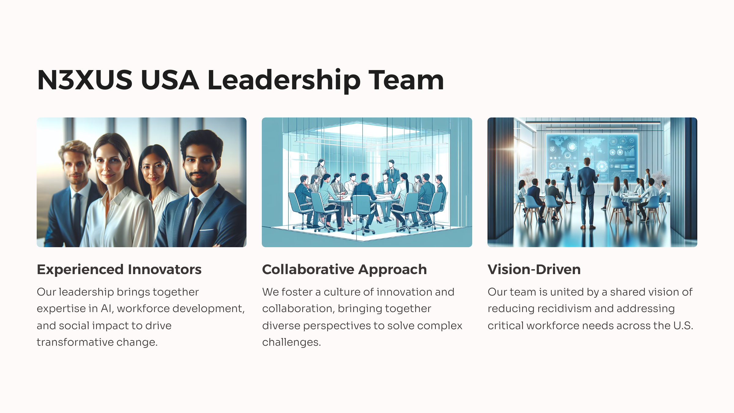 12_N3XUS USA Leadership Team